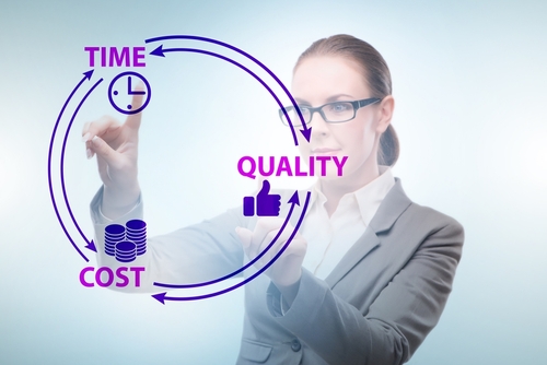 Concept,Of,Efficiency,With,Cost,Time,And,Quality